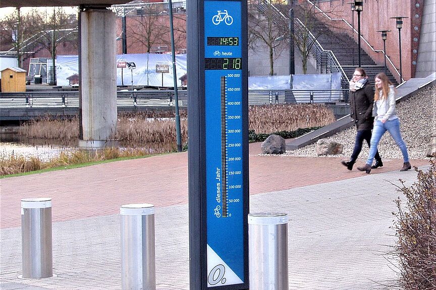 Zählstelle im CentrO